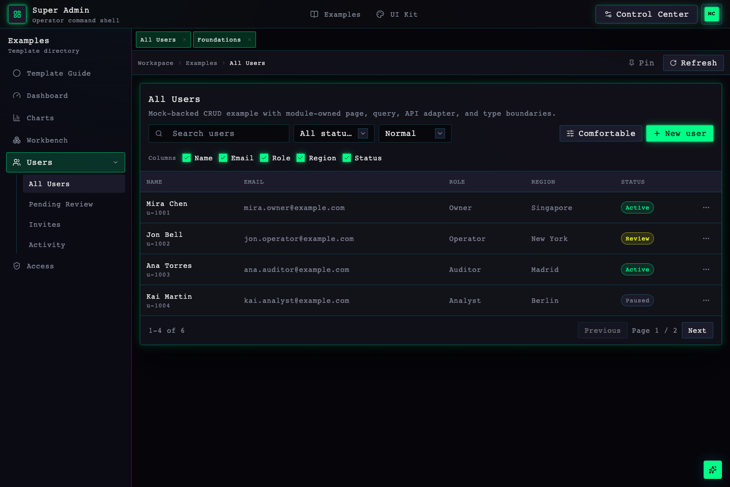 Cyberpunk dark profile 下的真实 Super Admin Users 页面